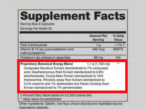 proprietary blend label